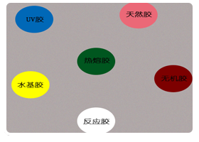 水基型、热熔型、无溶剂型…六大环保型胶黏剂大盘点